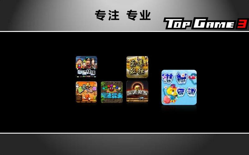 软件游戏公司介绍PPT——第3页 核心技术与发展聚焦